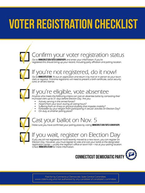 FAQs: What you need to know about voter registration during  .